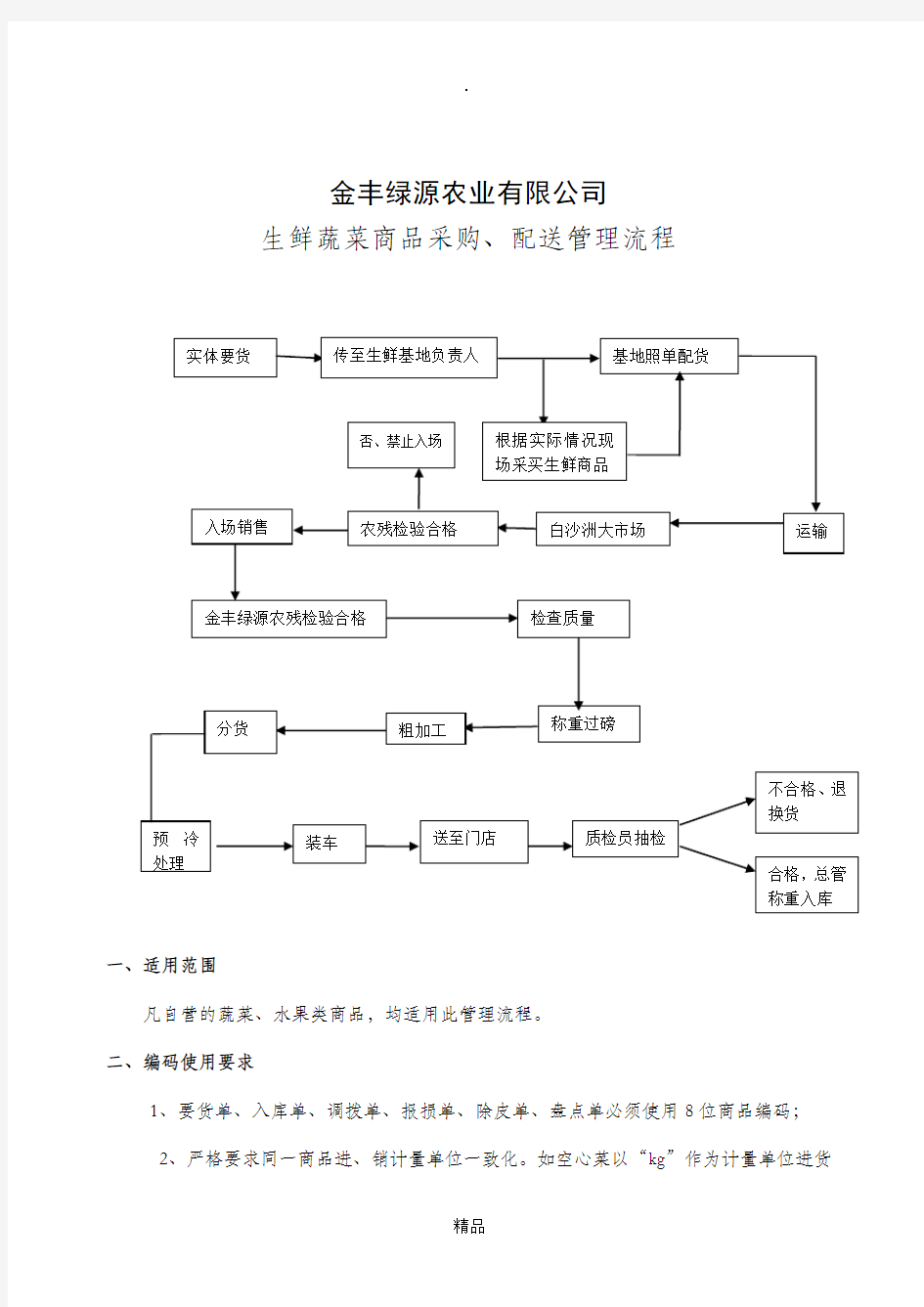 生鲜蔬菜采购管理流程