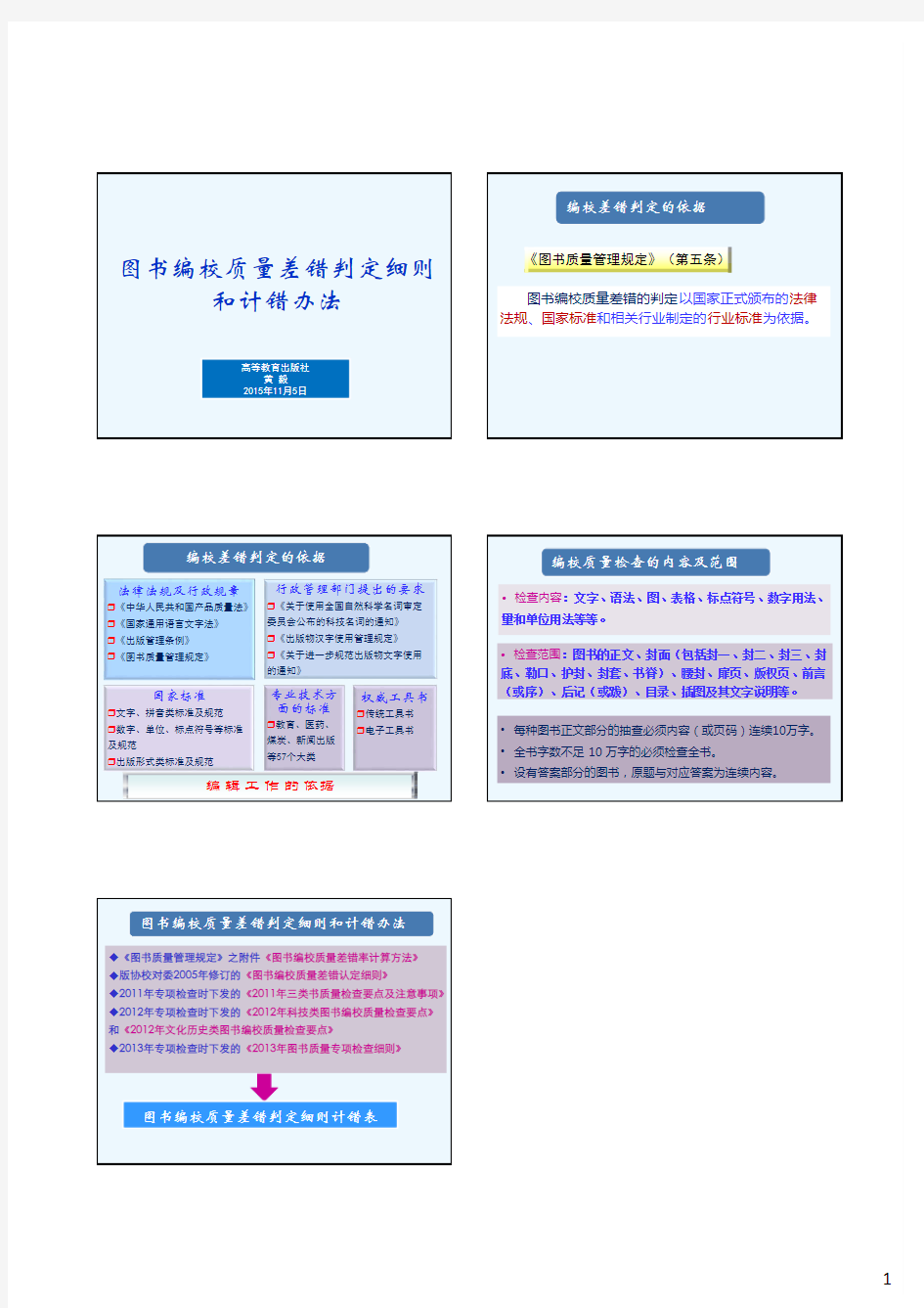 图书编校质量差错认定细则和计错办法.pdf