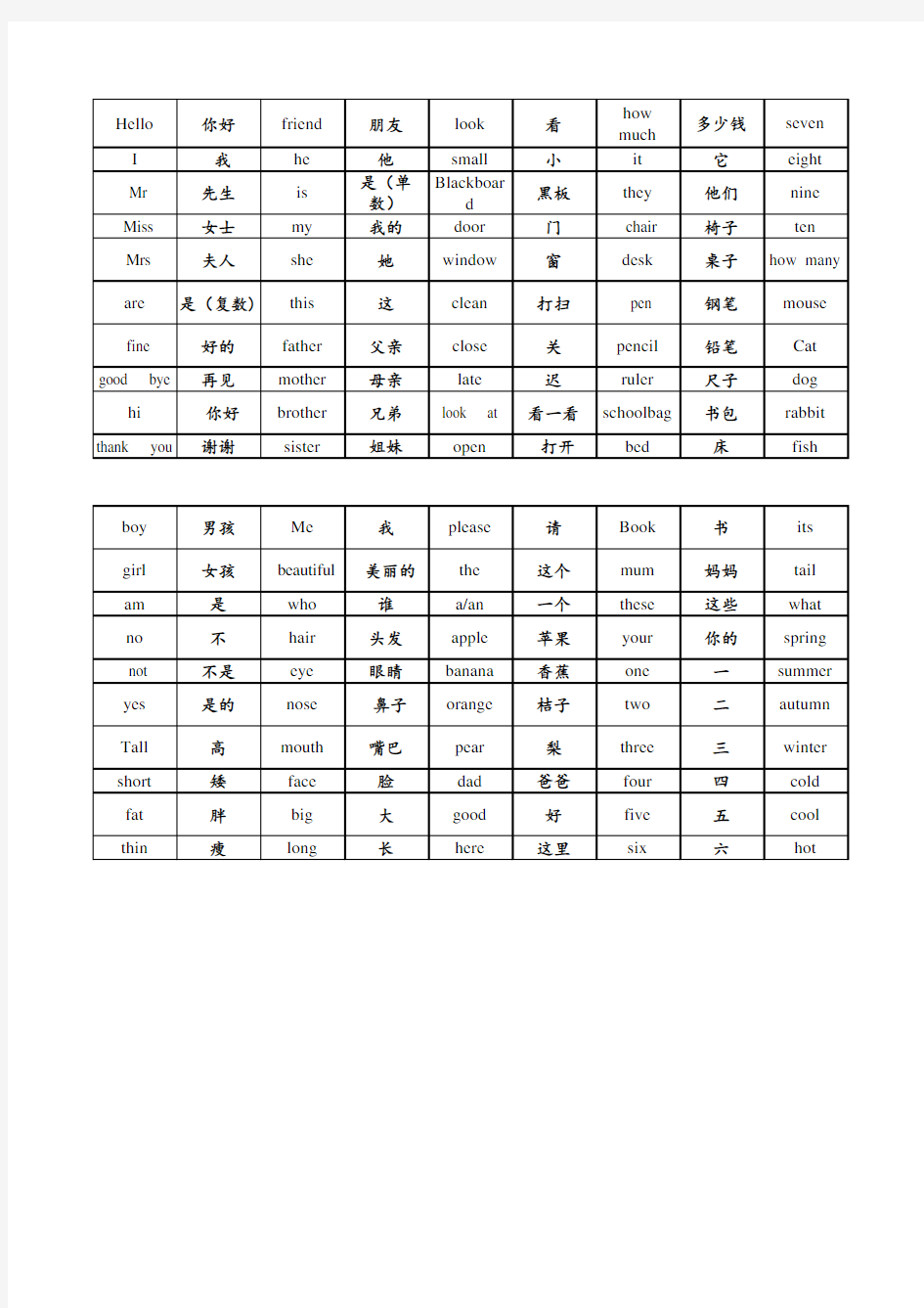 上海教育出版社三年级英语上下册单词汇总