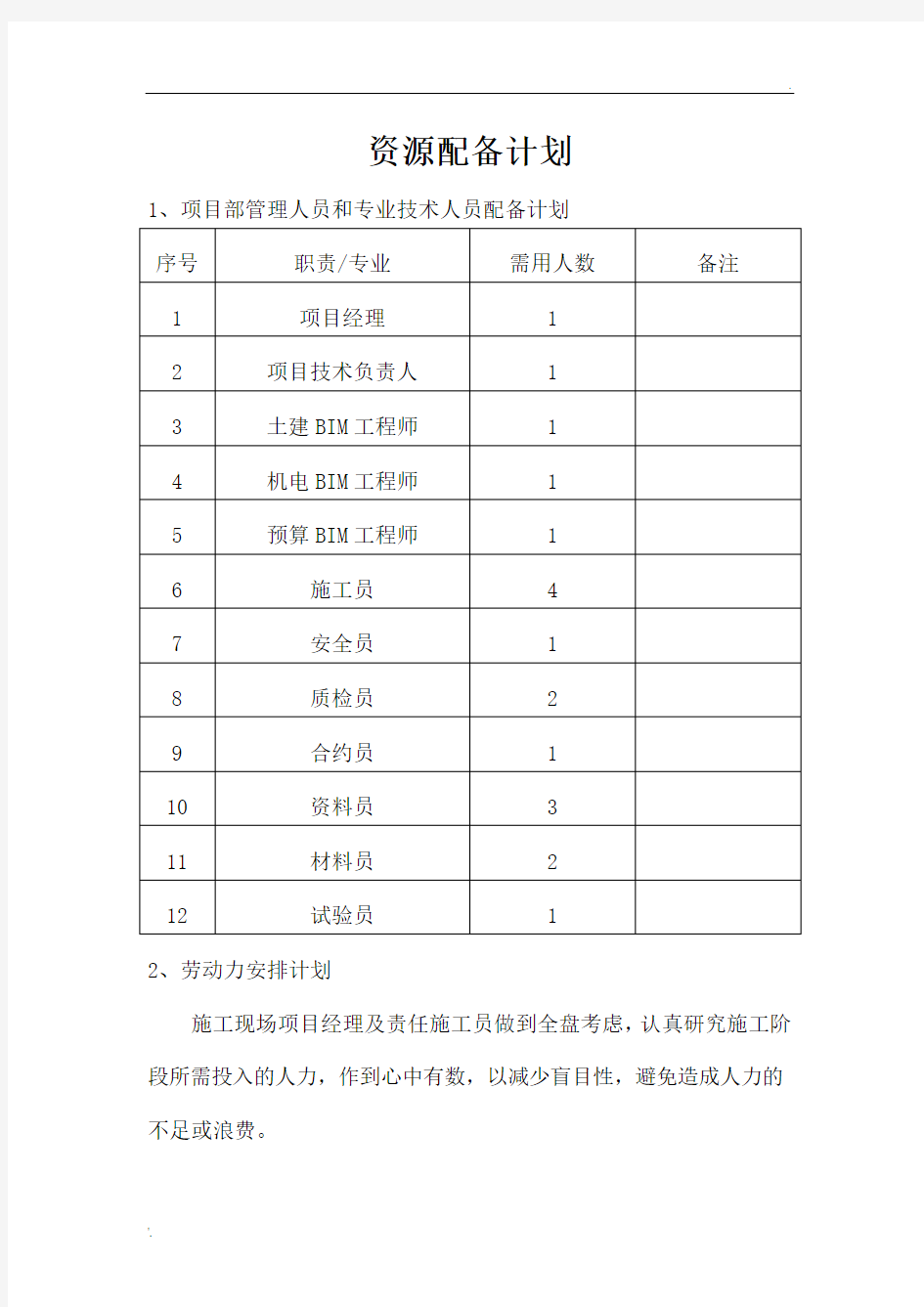 项目资源配置计划