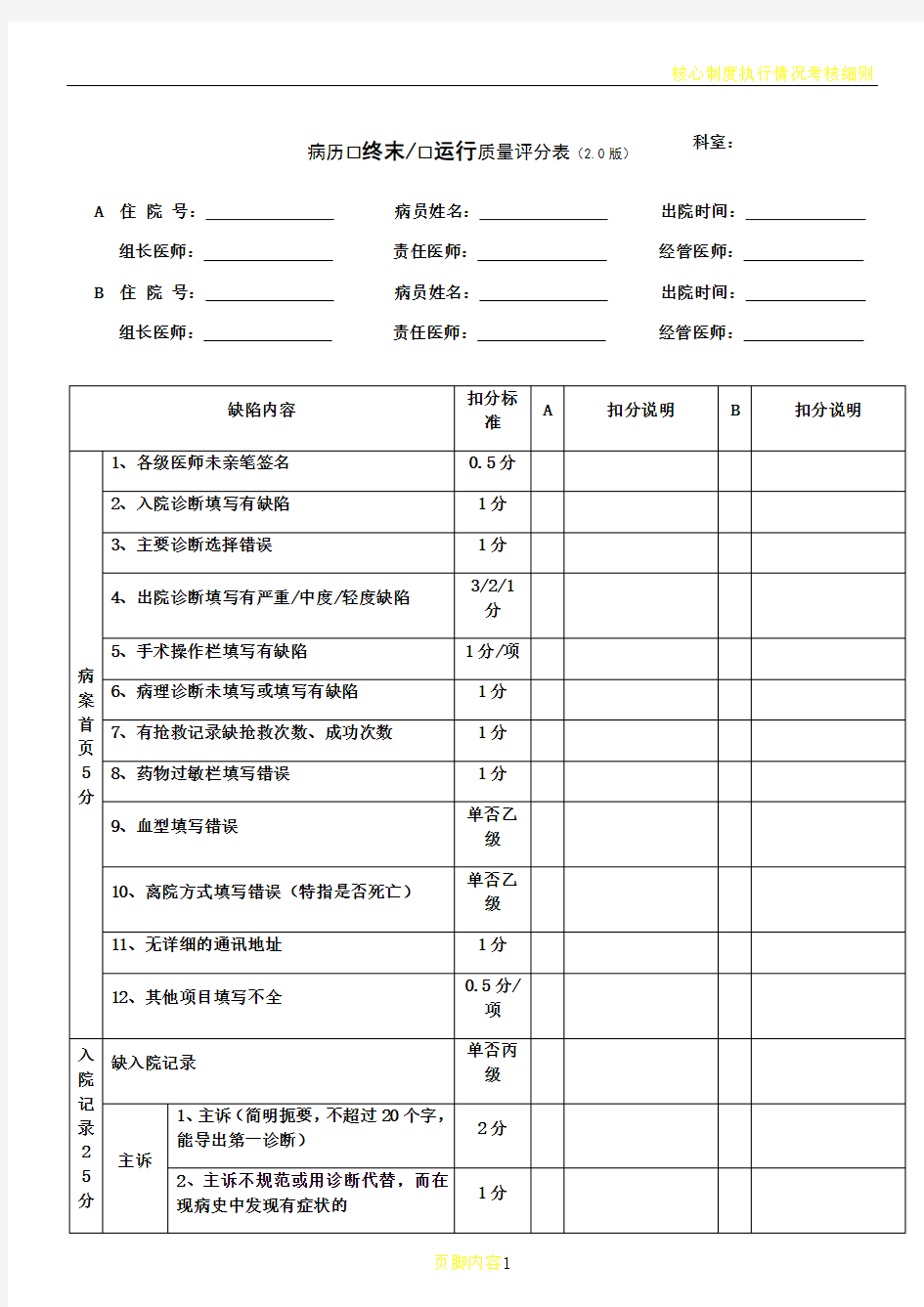 最新版医院评审病历质量评分表