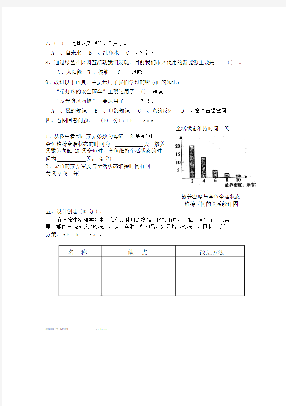 大象版小学毕业考试科学试卷(二).doc