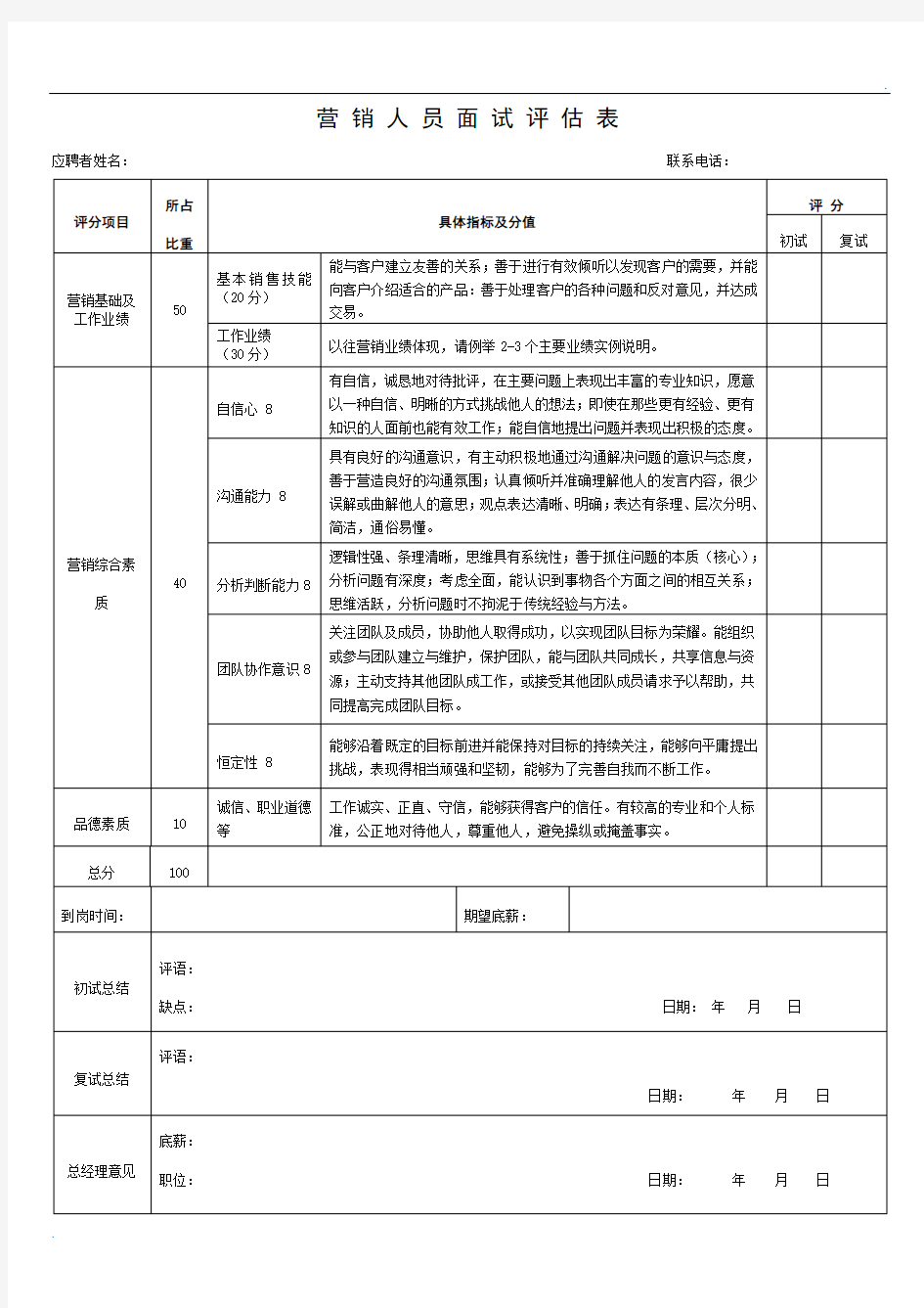 营销人员面试评估表