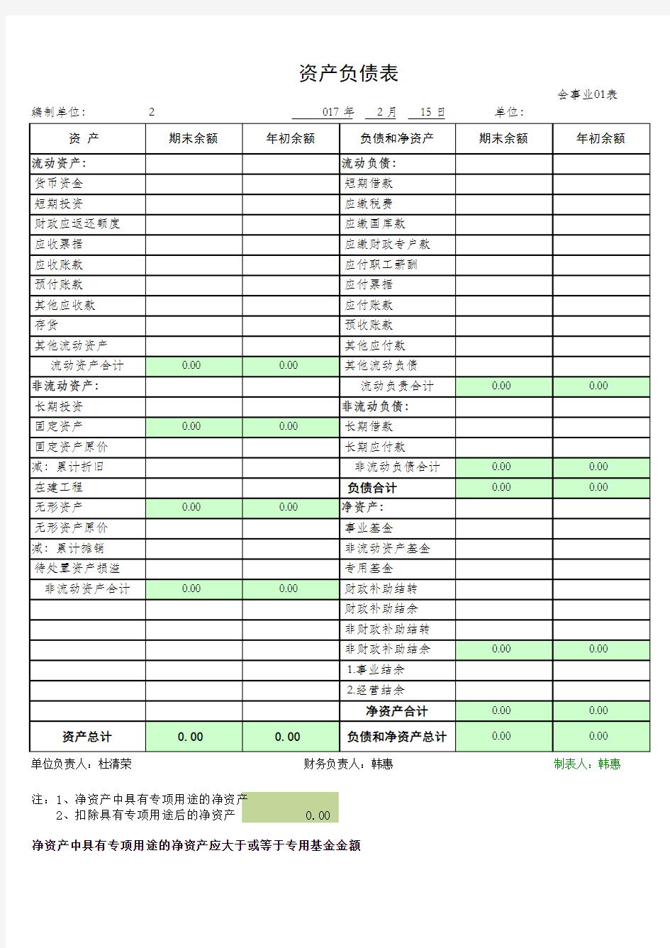 2016年度《事业单位资产负债表》