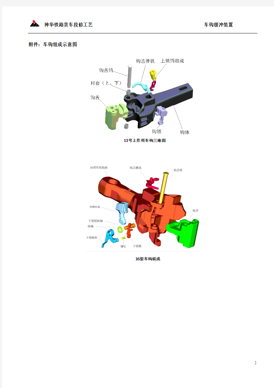 车钩缓冲装置分解及寿命管理