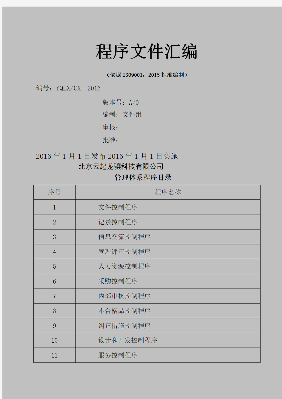 ISO 程序文件汇编