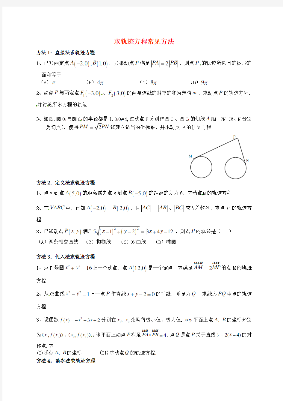 浙江省杭州求是高级中学2020届高考数学二轮专题复习 求轨迹方程常见方法(美术班)(无答案)