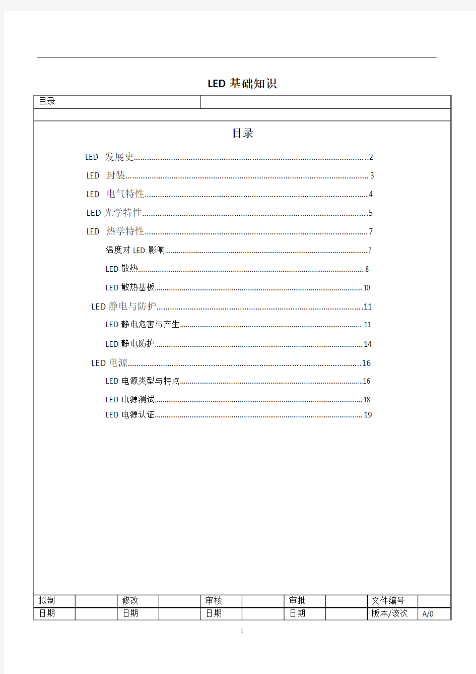 LED基础知识培训