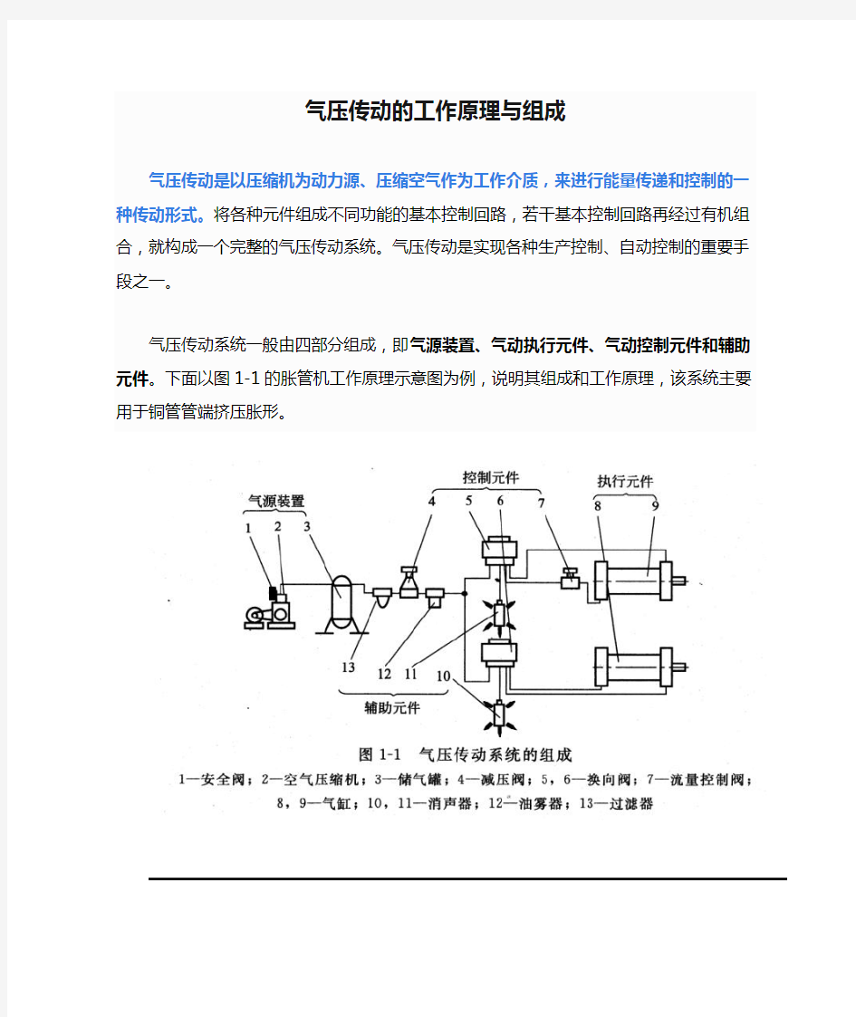 气压传动的工作原理与组成