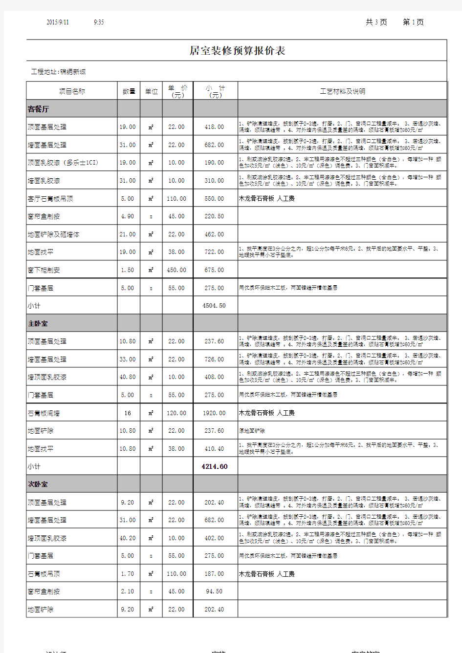 2015新房装修预算表清单