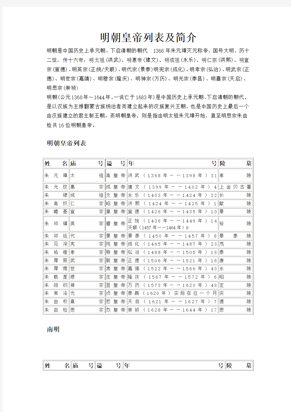 明朝皇帝列表及简介