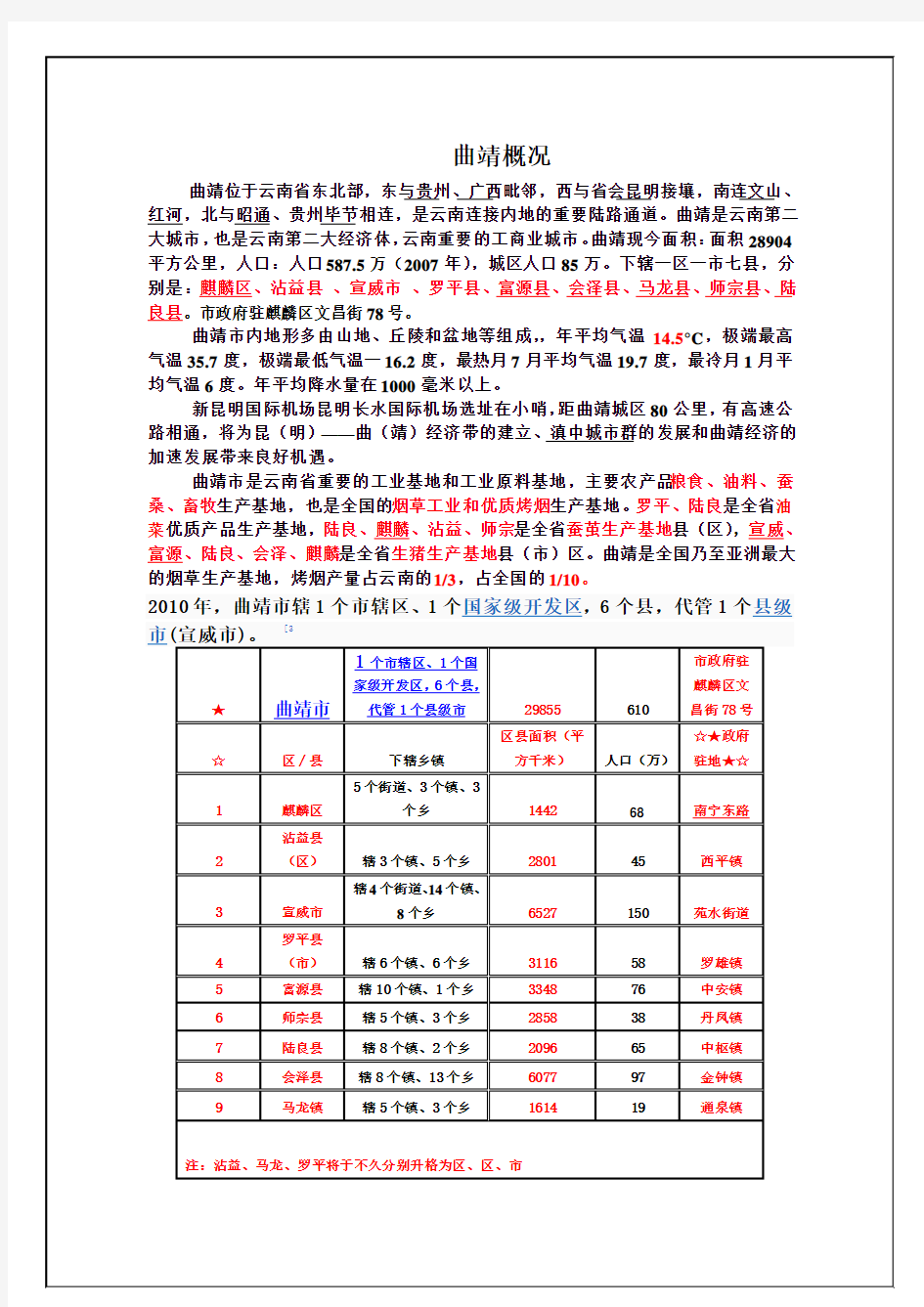 云南省曲靖市详解