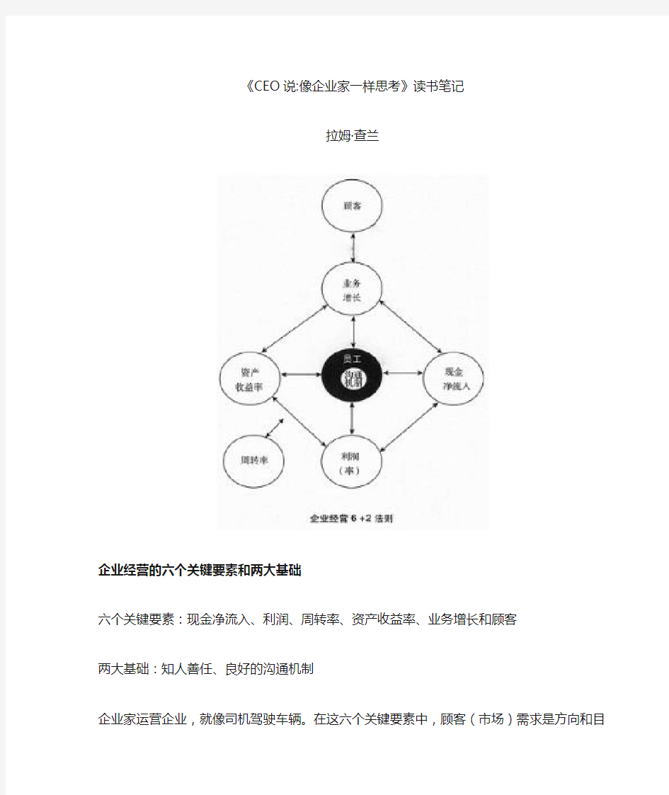 《CEO 说像企业家一样思考》—拉姆·查兰(读书笔记)