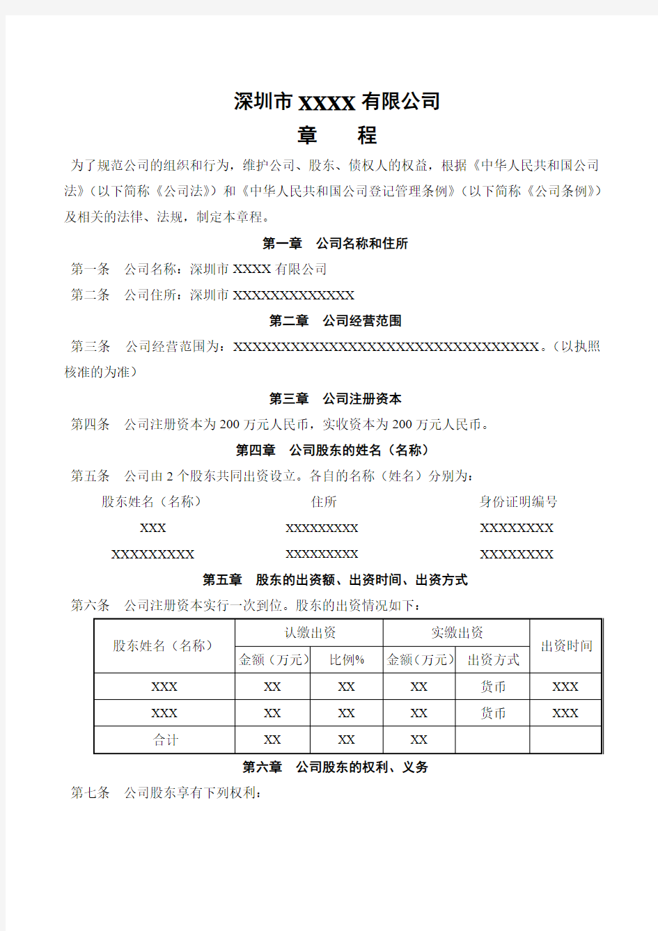 2015最新深圳市XX有限公司章程