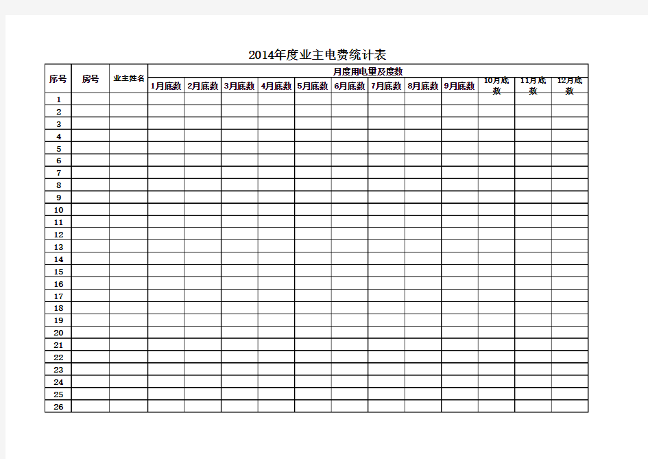 水电能耗统计表