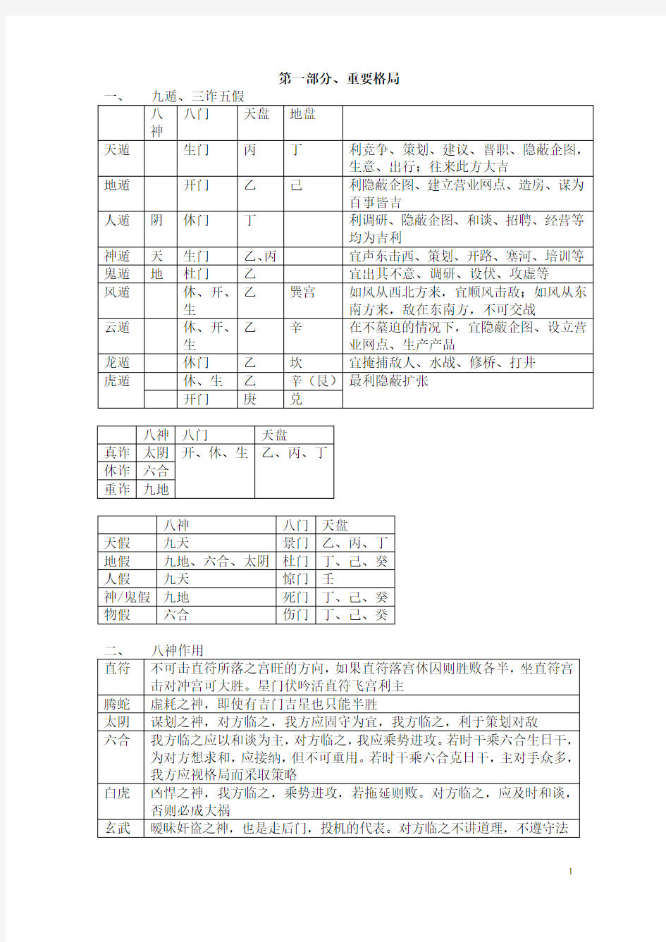 奇门遁甲与三十六计学习笔记