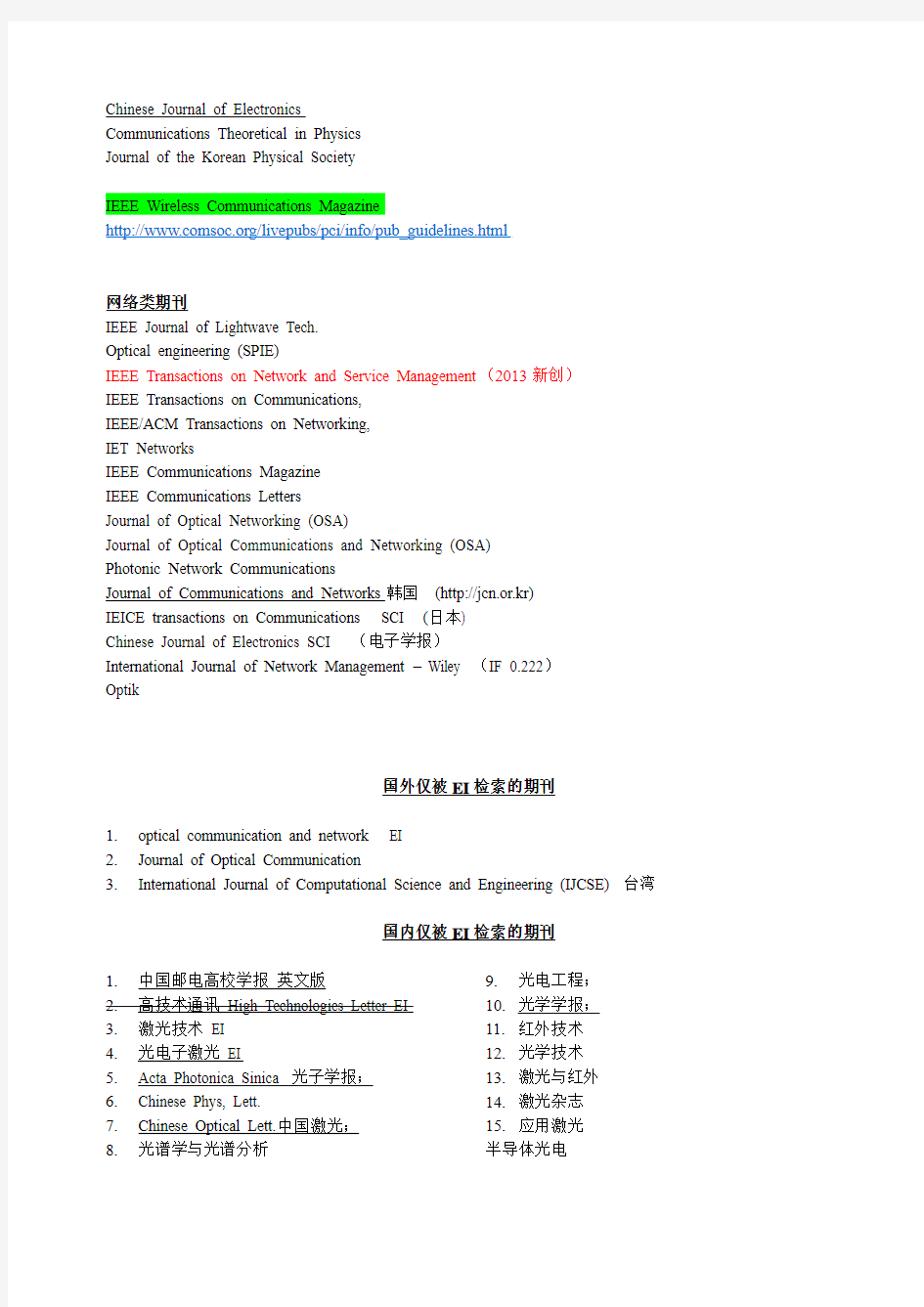 光学与光通信期刊汇总