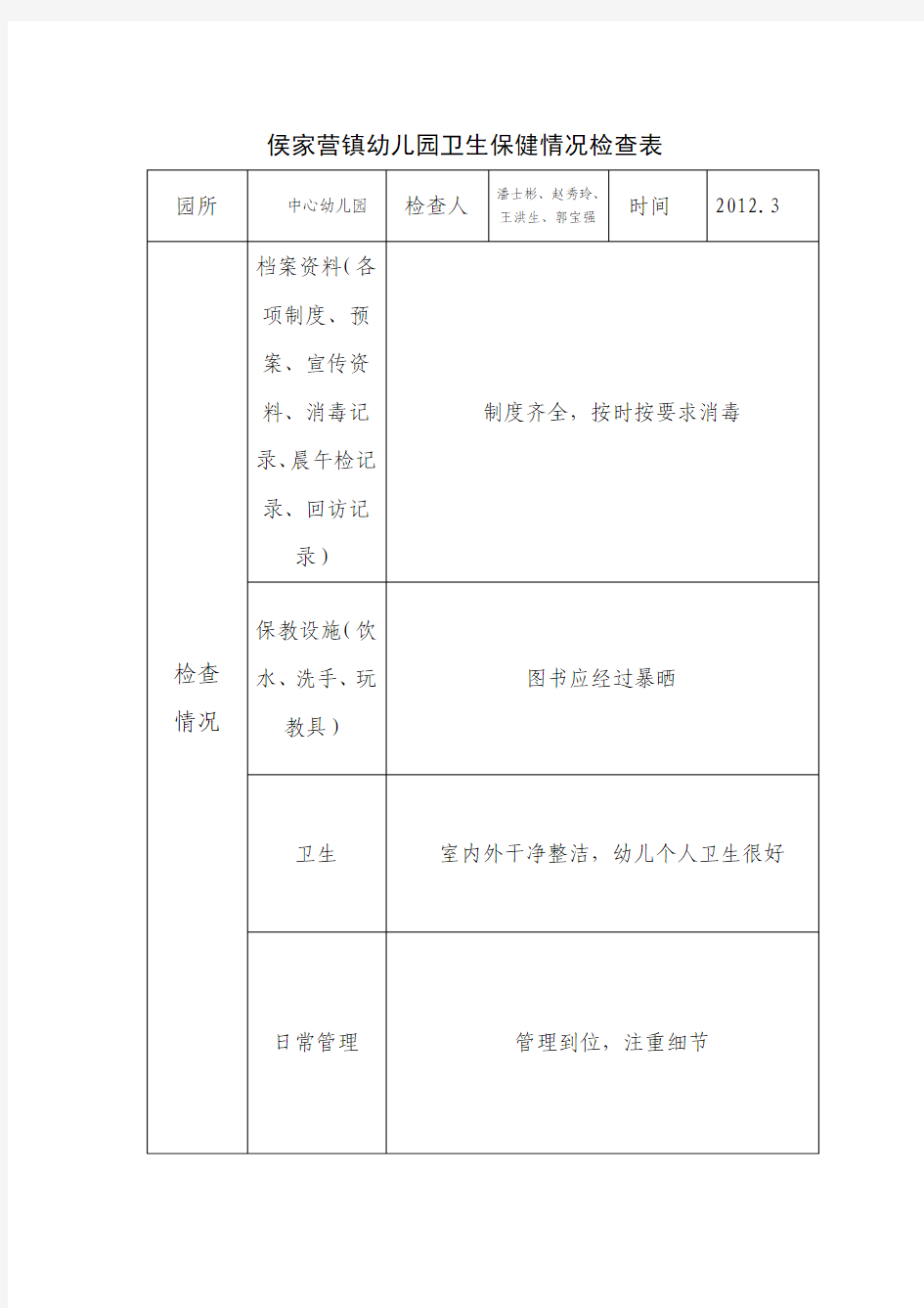 侯家营镇幼儿园卫生保健情况检查表