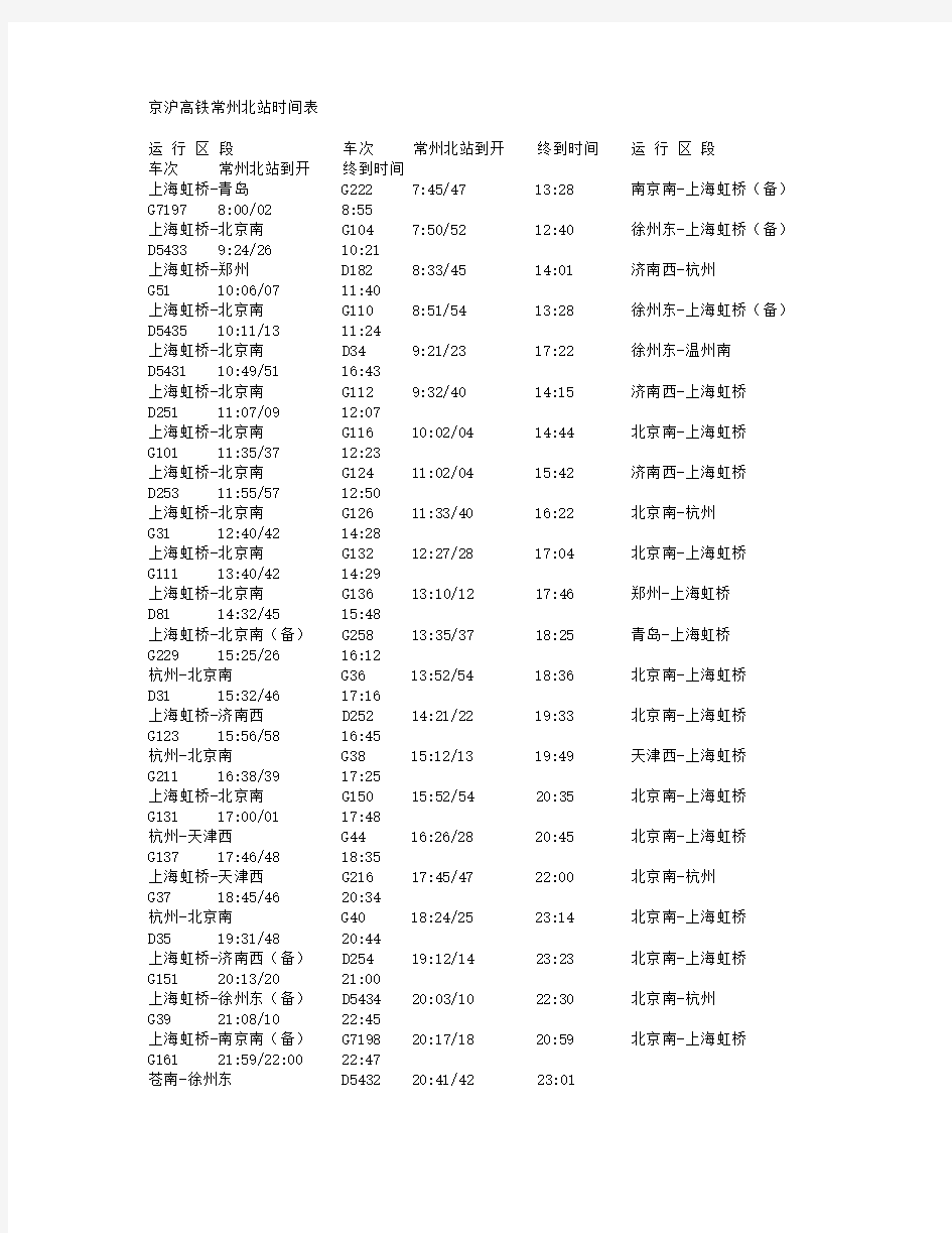 京沪高铁常州北站时间表