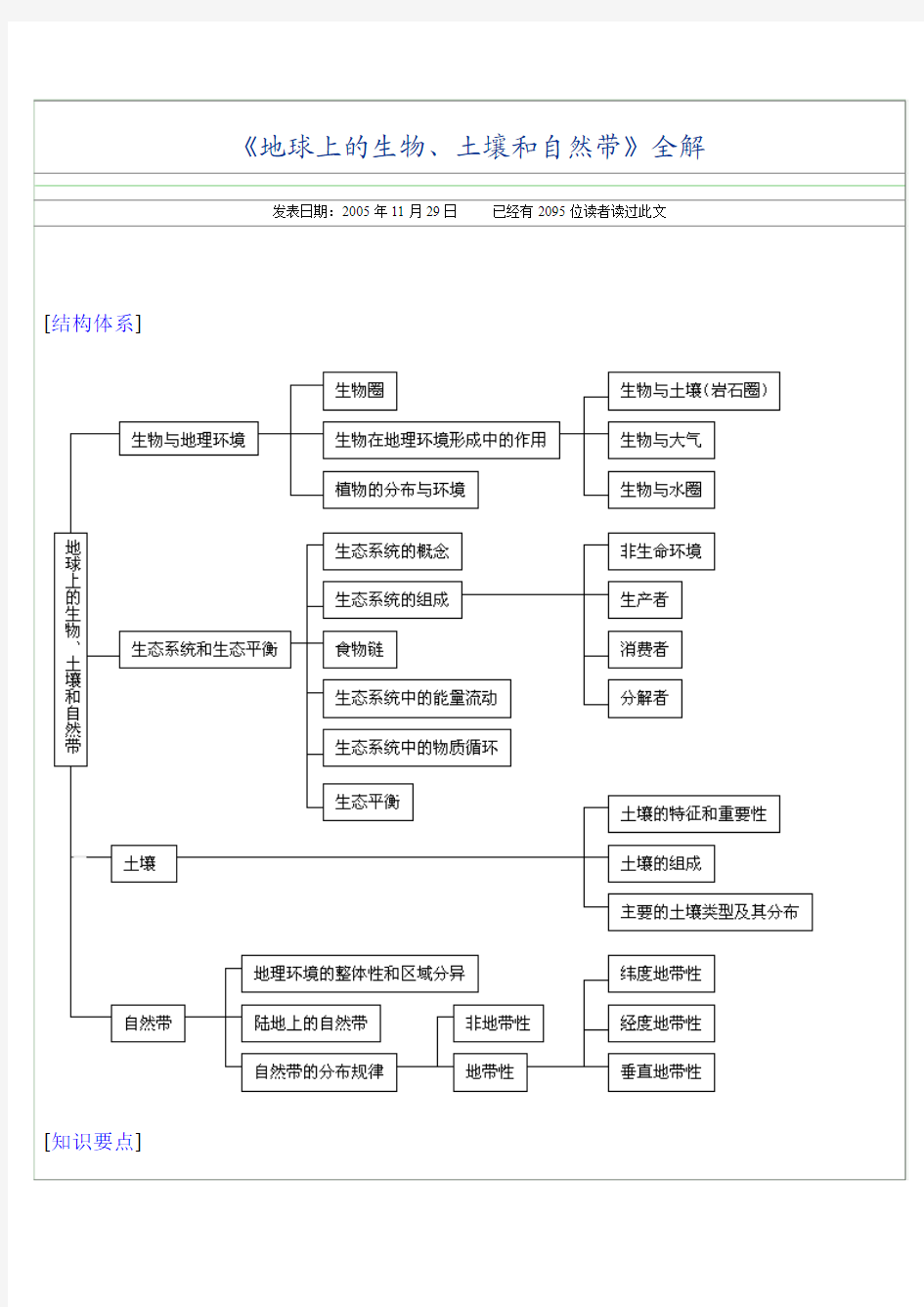 《地球上的生物、土壤和自然带》全解