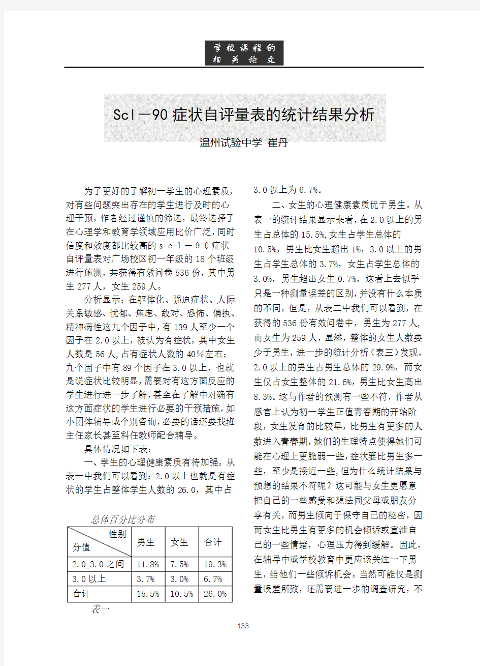 Scl-90症状自评量表的统计结果分析