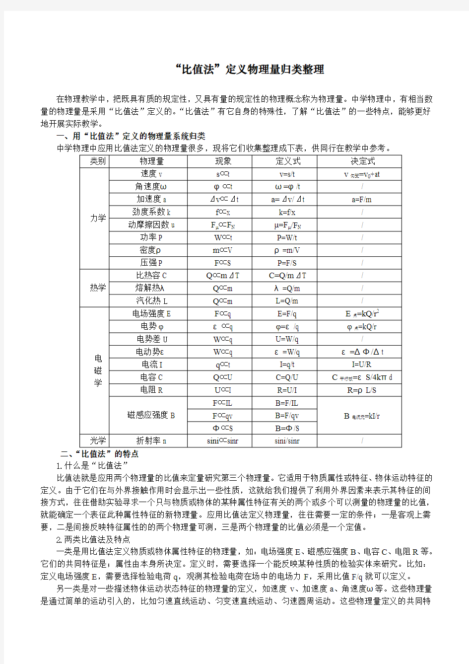 比值法定义物理量(好)