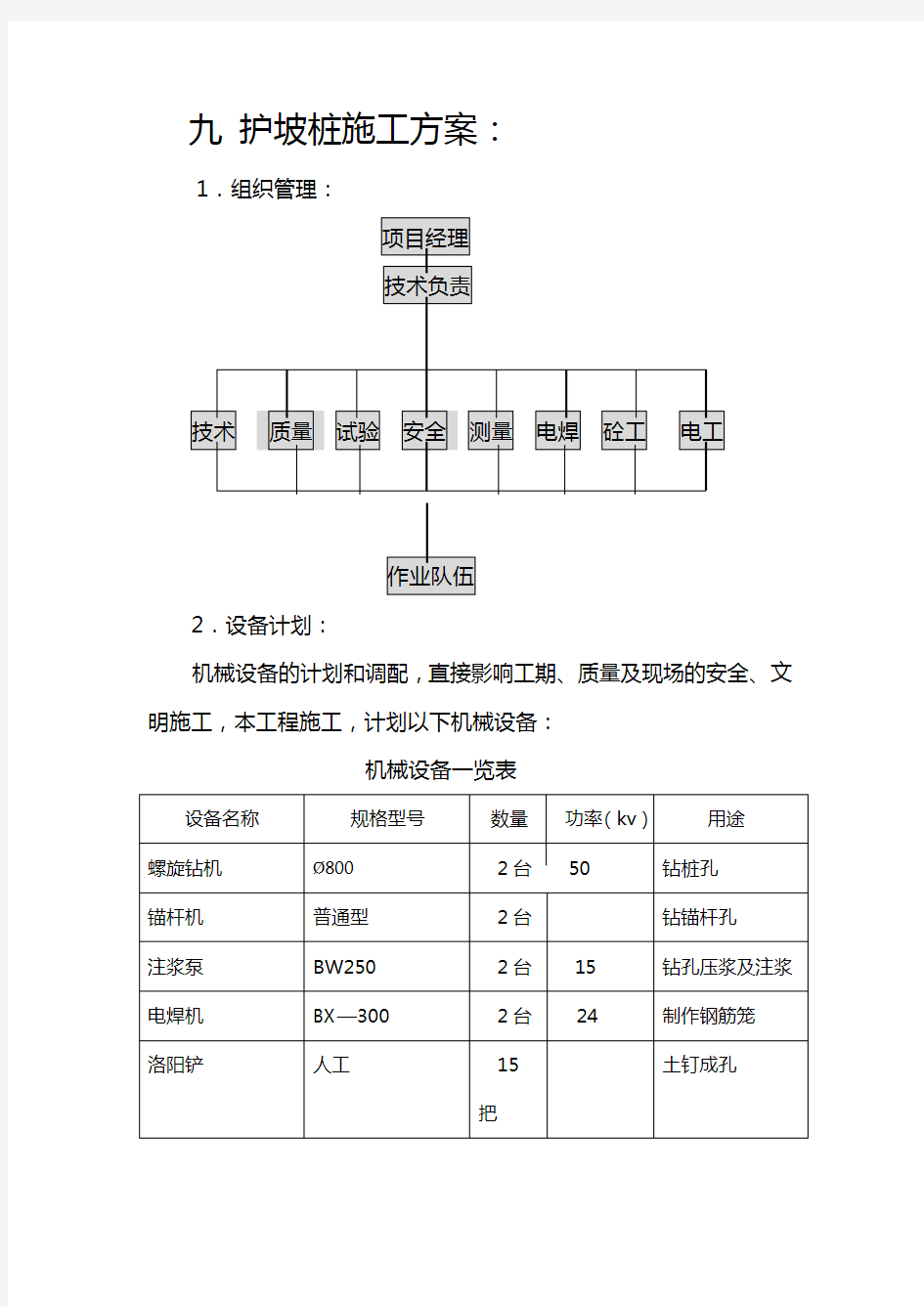 护坡桩施工技术