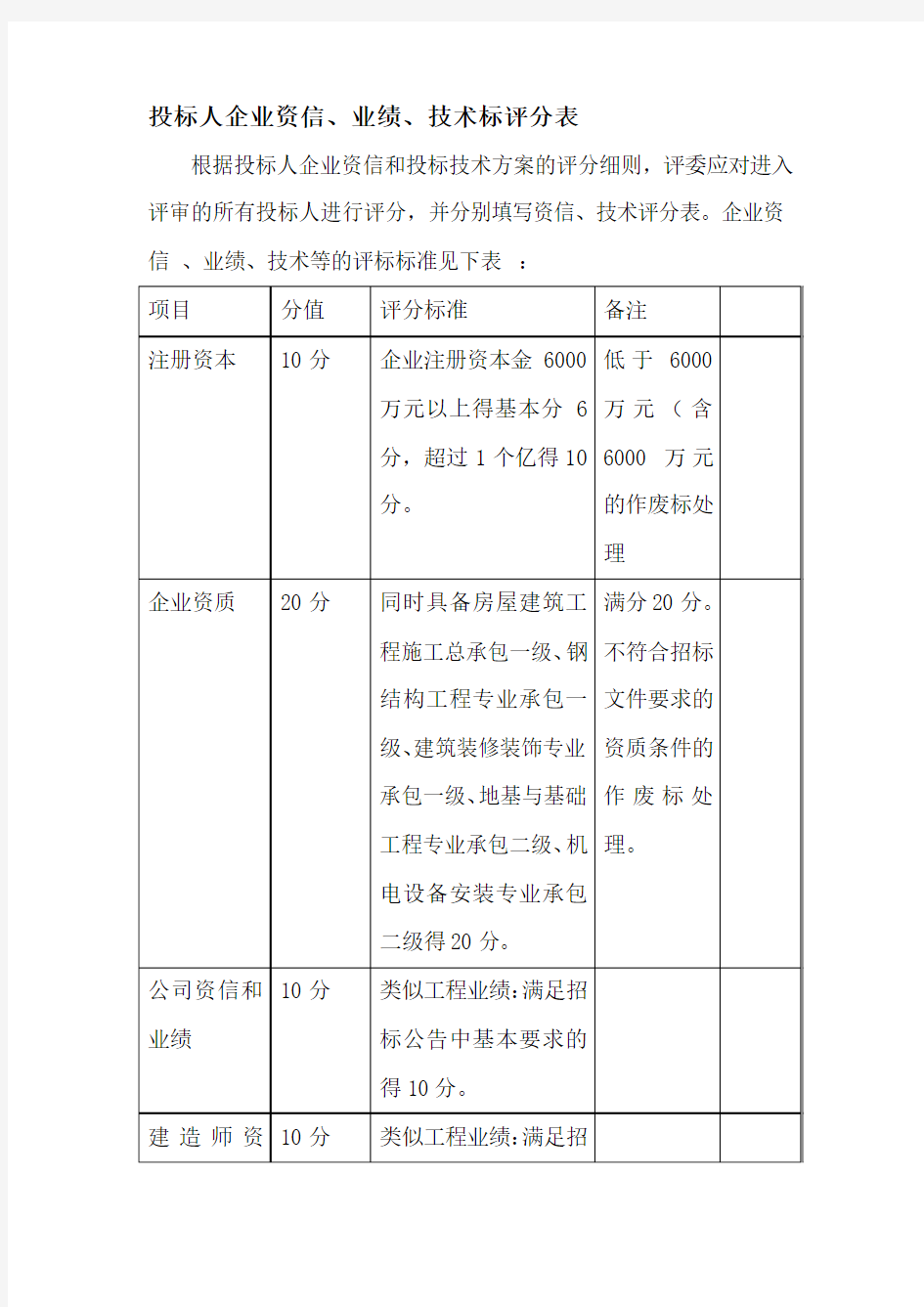 投标人企业资信和投标技术方案的评分细则