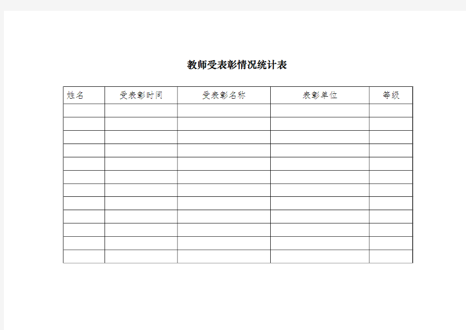 教师受表彰情况统计表