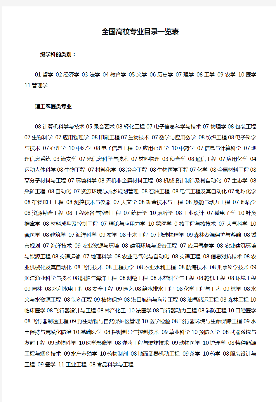 全国高校专业目录一览表