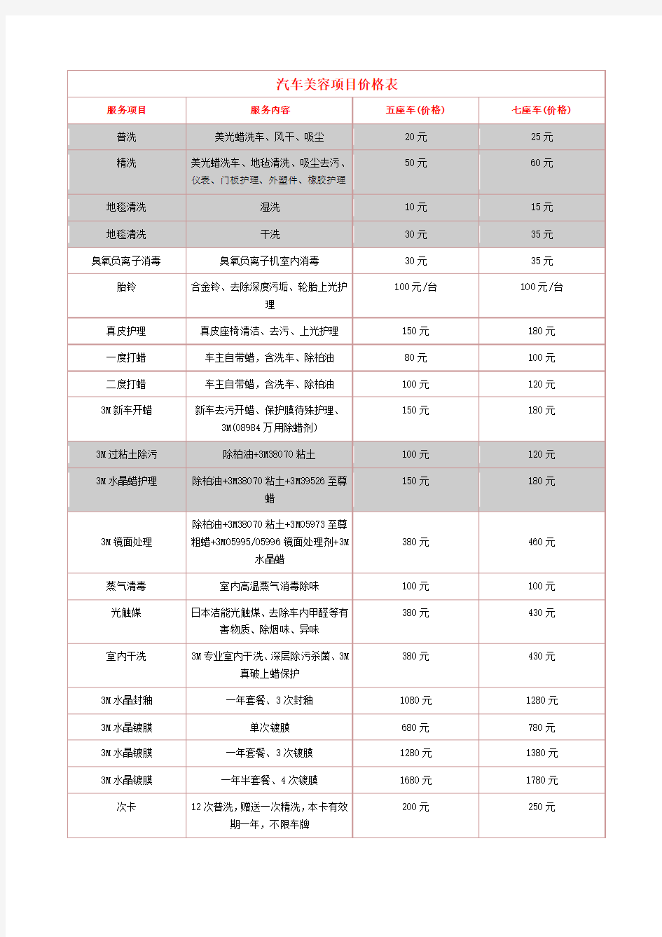 汽车美容项目价格表