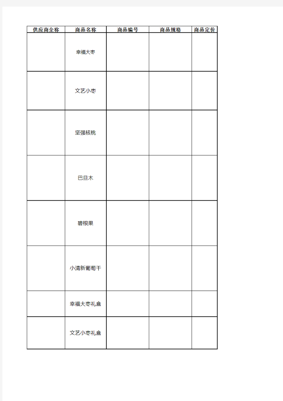 商品二维码图片制作信息表