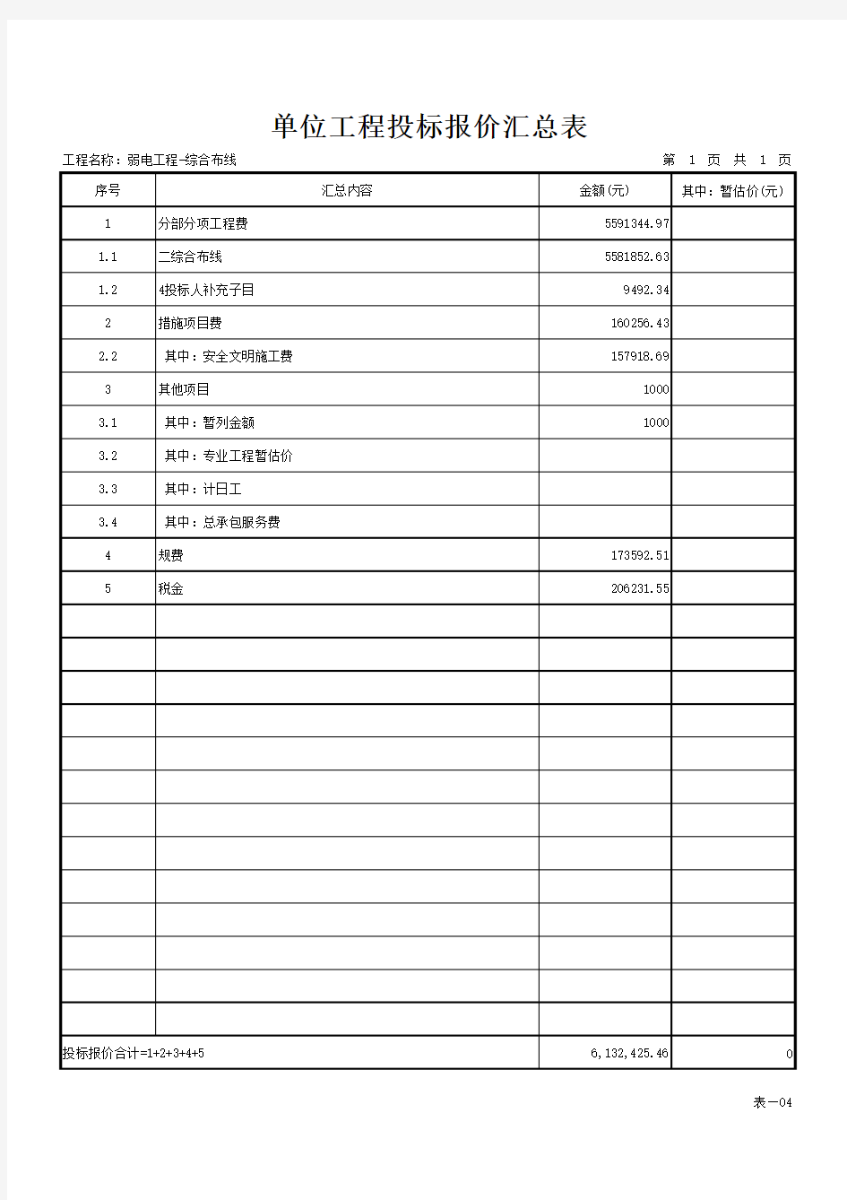 广联达预算-综合布线系统-表-04 单位工程投标报价汇总表