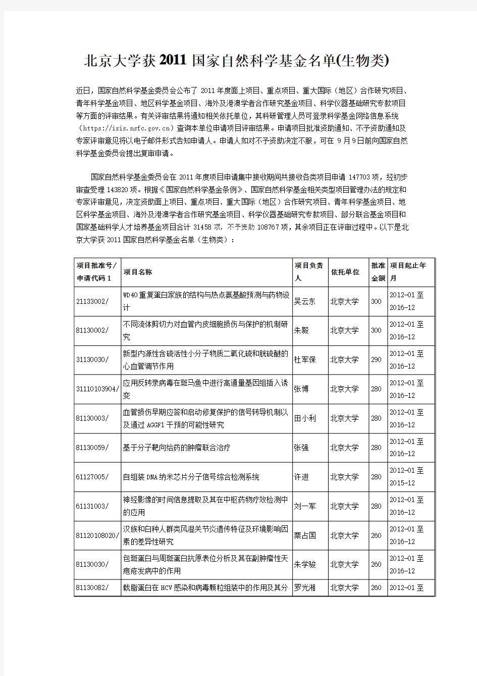 北大获2011国家自然科学基金名单(生物类)