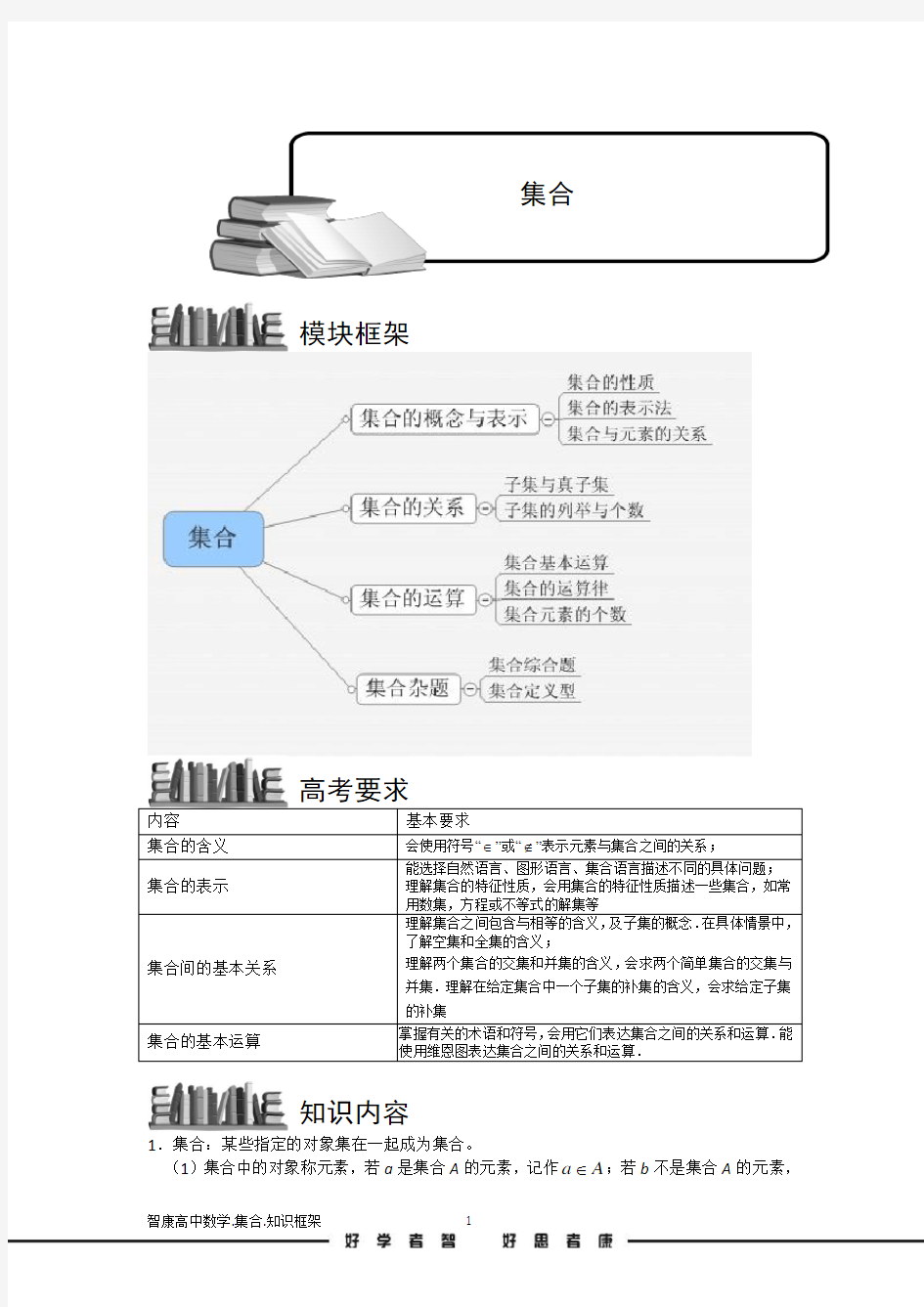 集合.知识框架