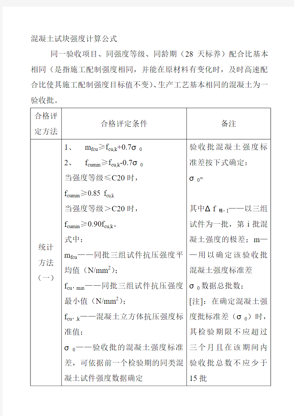 混凝土试块强度评定计算公式