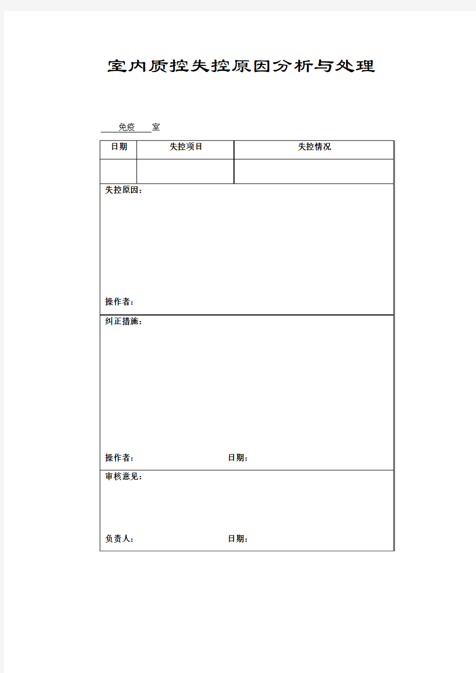 生化室内质控失控原因分析与处理