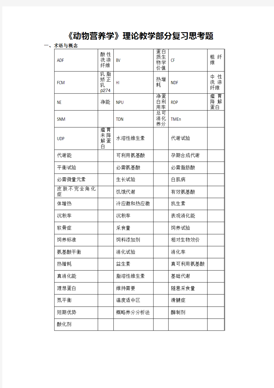 动物营养学试题