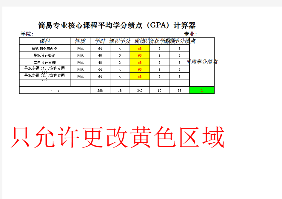 专业核心课程平均学分绩点计算器(简易版)