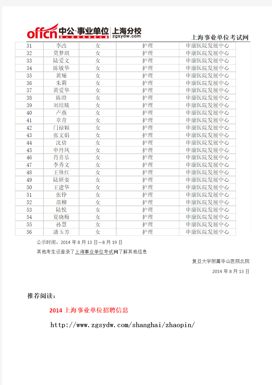 上海事业单位招聘2014：上海复旦大学附属华山医院北院拟录用人员公示