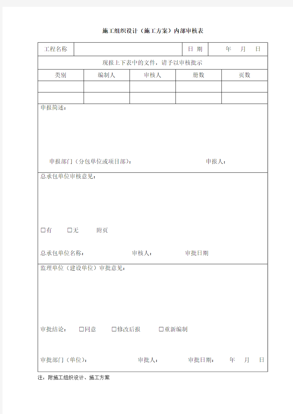 施工组织设计内部审核表