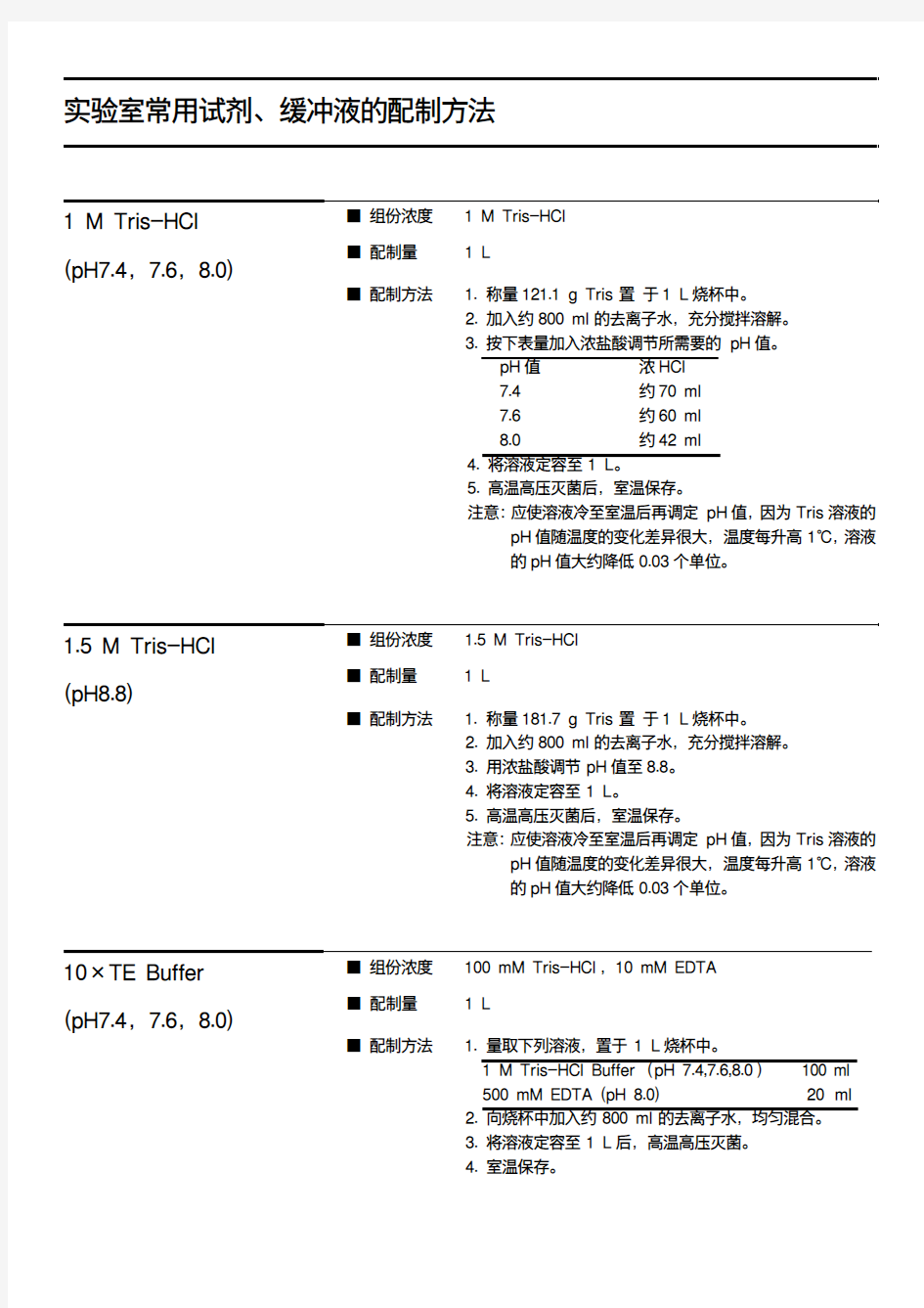 实验室常用试剂、缓冲液的配制方法