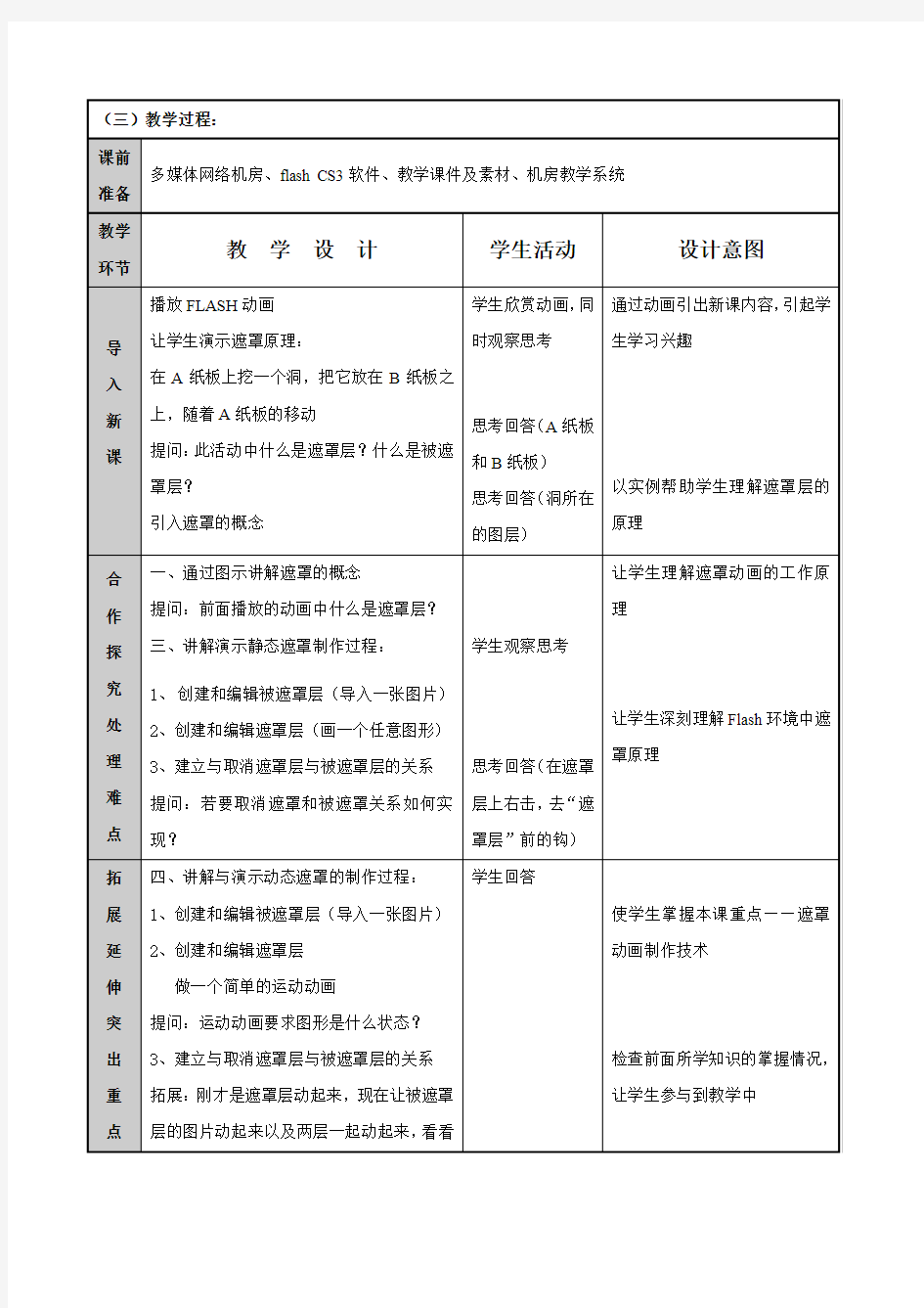 遮罩动画的原理和制作