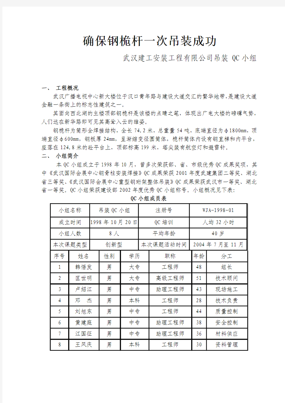 安装工程有限公司吊装QC小组成果报告