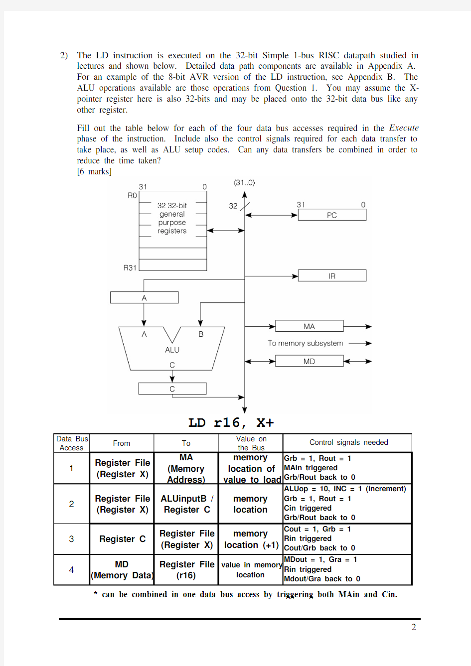 ECTE333-Example-Paper-2-Solution