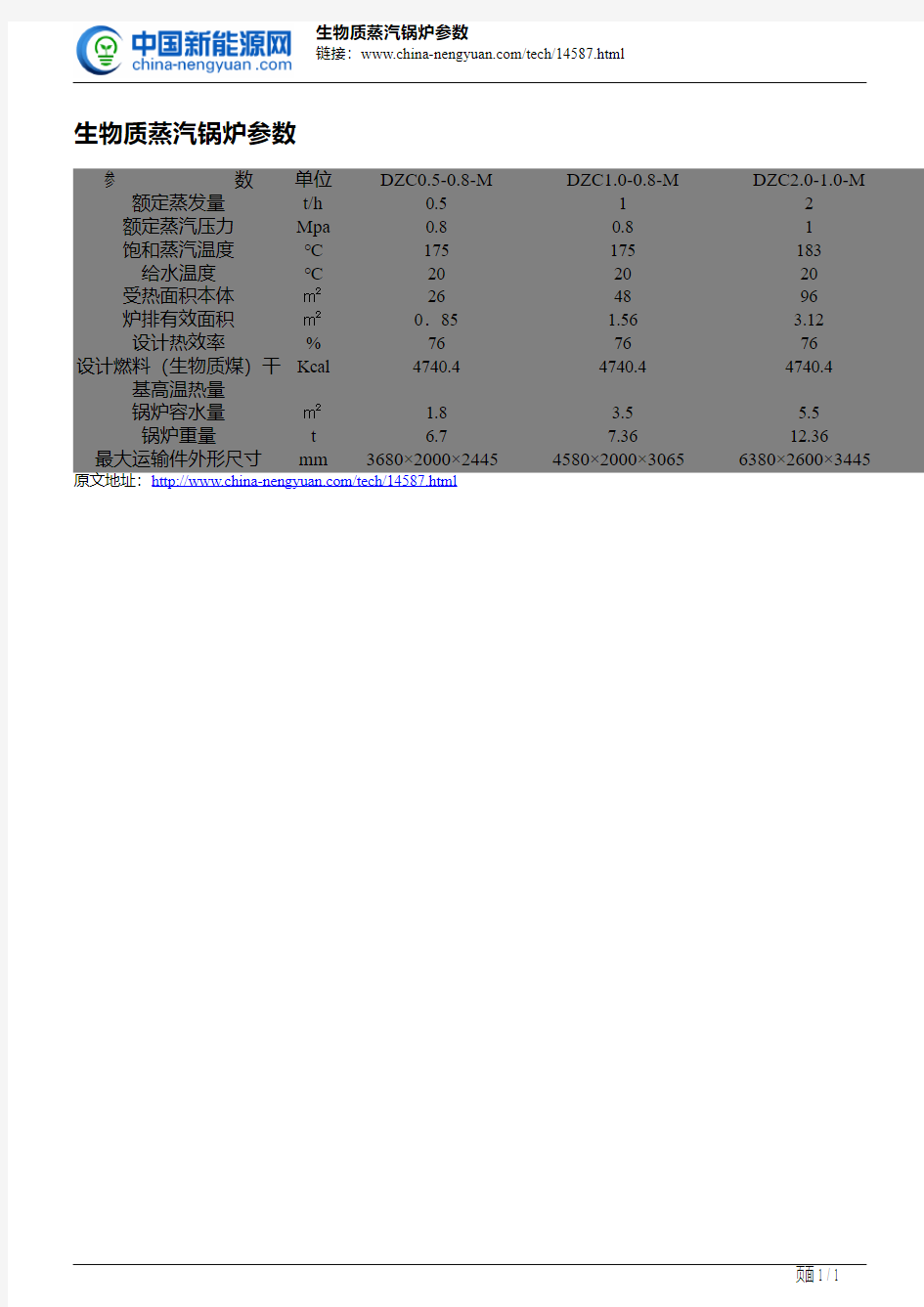 生物质蒸汽锅炉参数