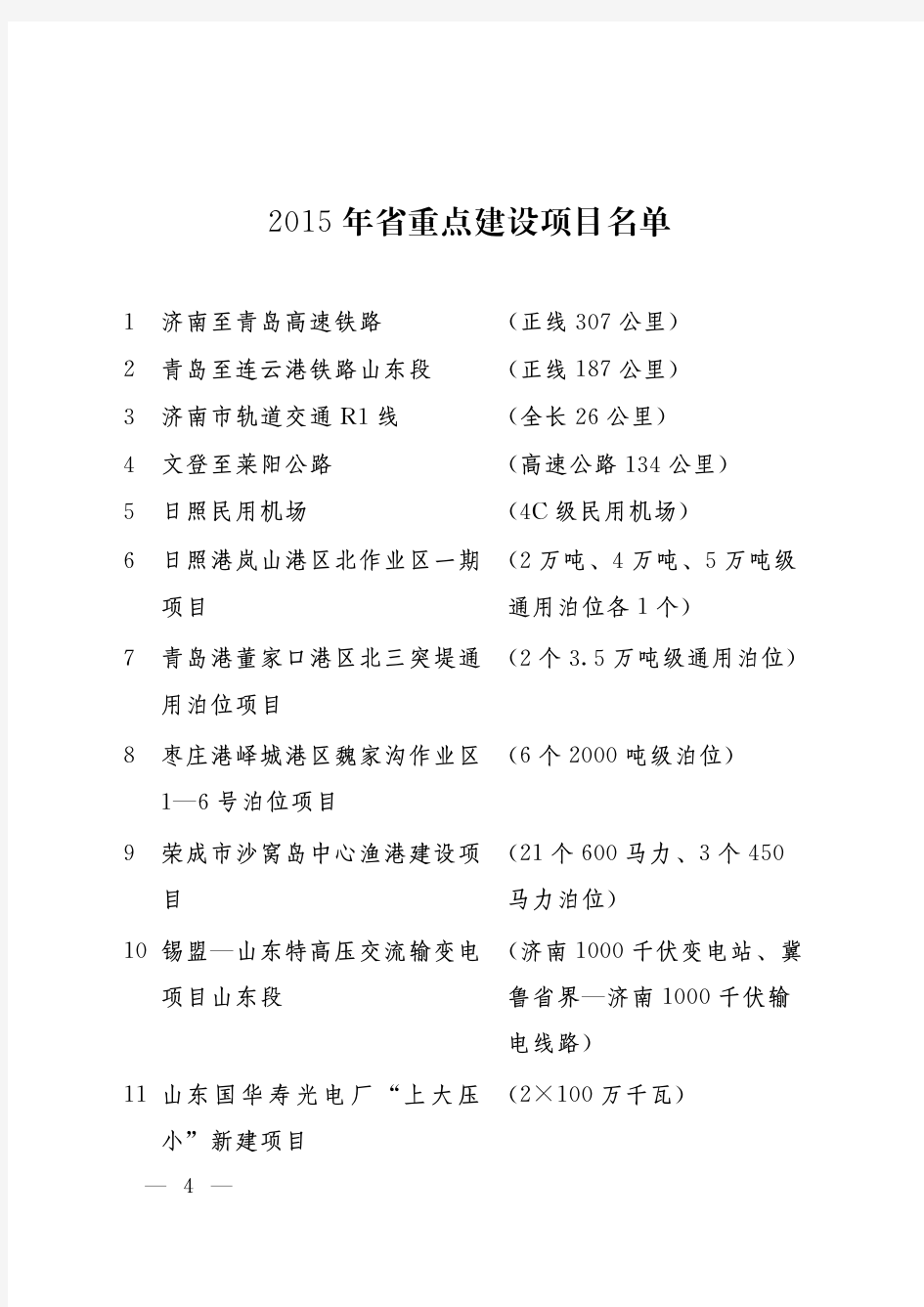 2015年山东省重点建设项目名单