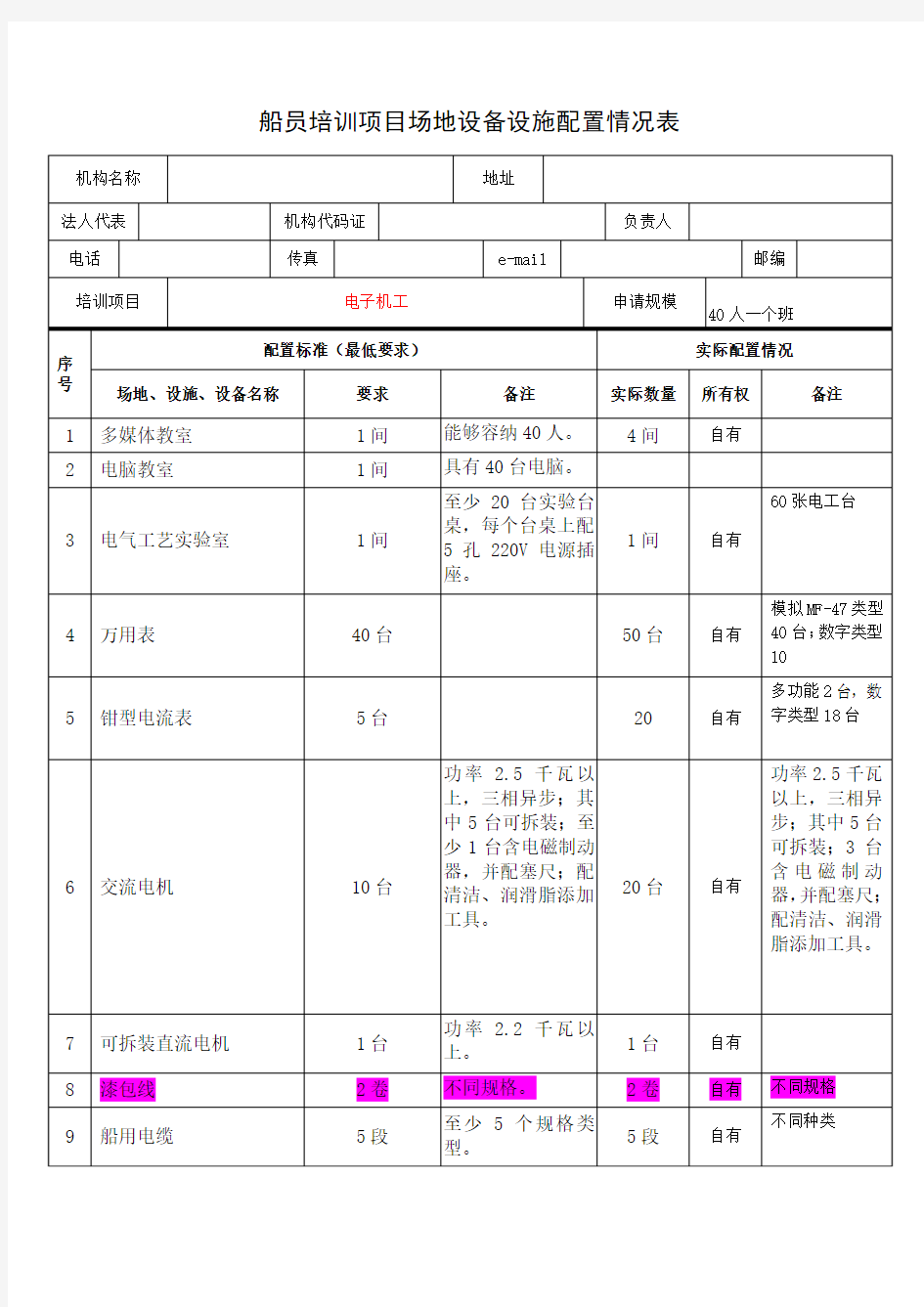 电子机工培训项目场地设备设施配置情况表