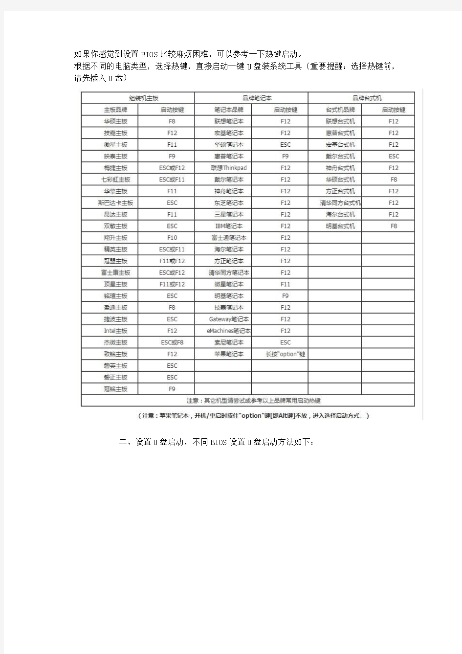 各种主板BIOS设置图解教程