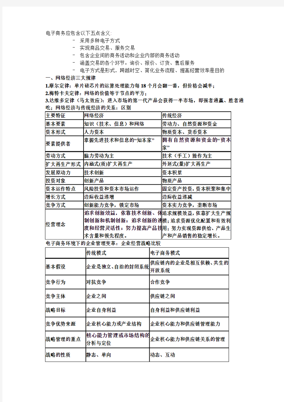 电子商务应包含以下五点含义